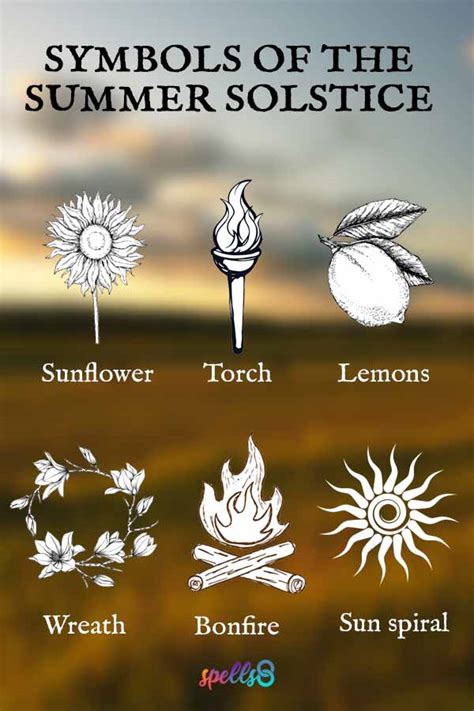 Summer solstice symbols